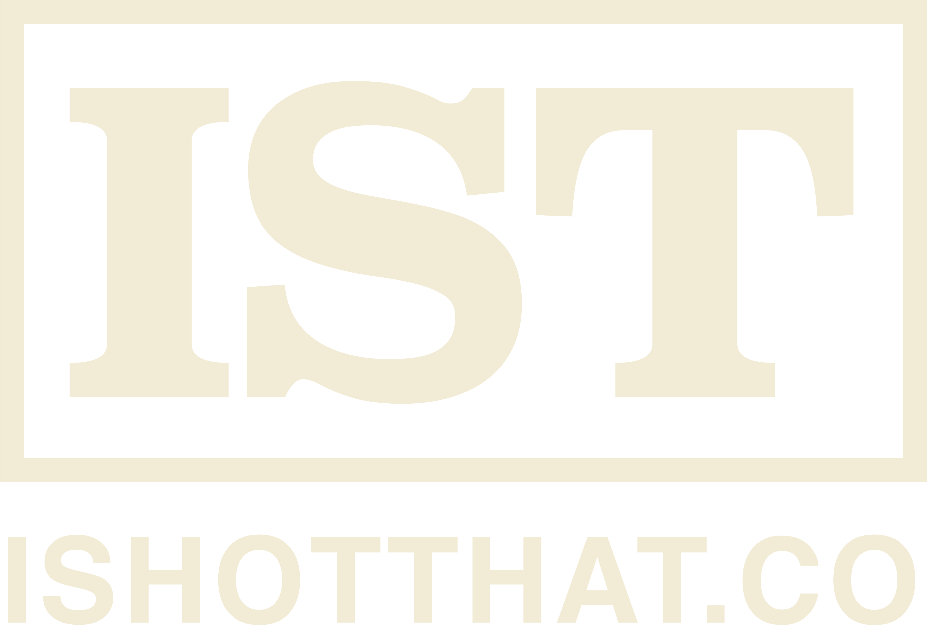 I SHOT THAT! — ishotthat.co